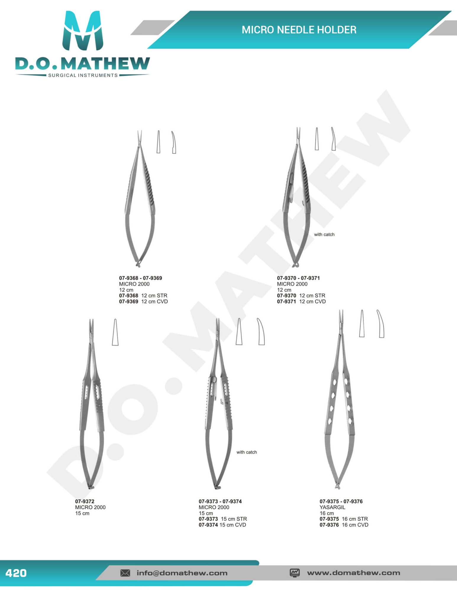 Tungsten carbide inserts